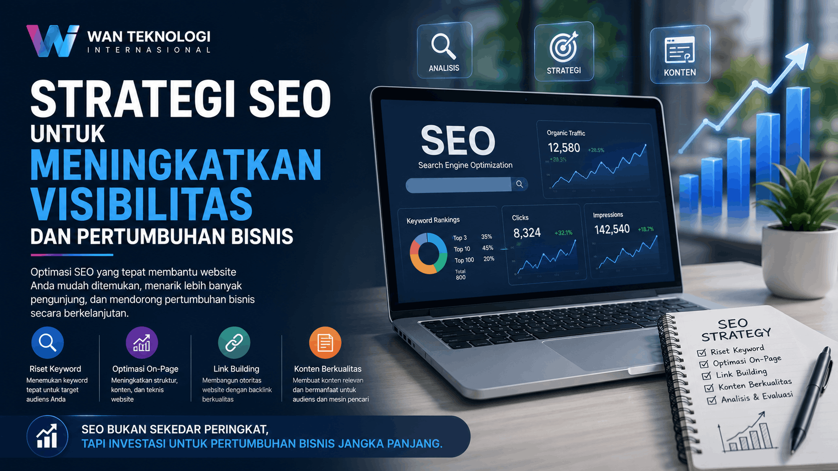 Strategi SEO untuk Meningkatkan Visibilitas dan Pertumbuhan Bisnis