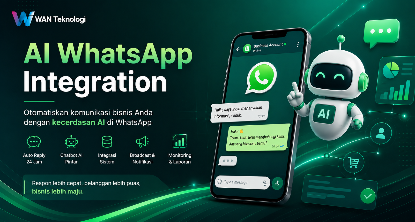 AI WhatsApp Integration untuk Bisnis Modern Bersama WAN Teknologi Internasional