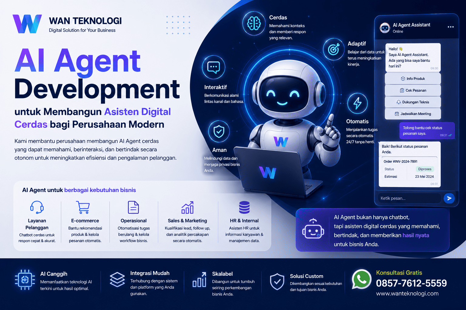 AI Agent Development untuk Membangun Asisten Digital Cerdas bagi Perusahaan Modern