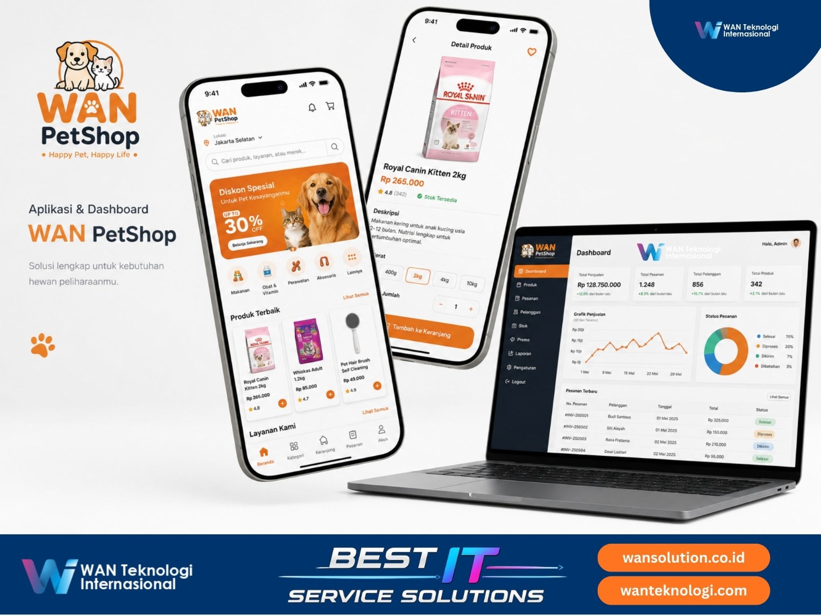 Transformasi Digital Bisnis Pet Care melalui Aplikasi WAN PetShop oleh PT WAN Teknologi Internasional