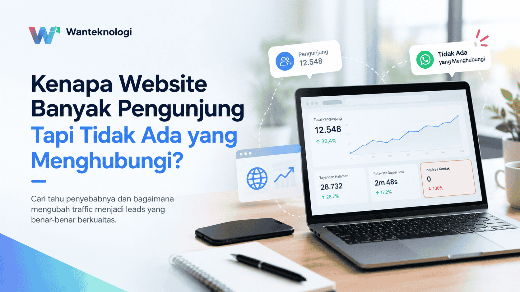 Kenapa Website Banyak Pengunjung Tapi Tidak Ada yang Menghubungi?